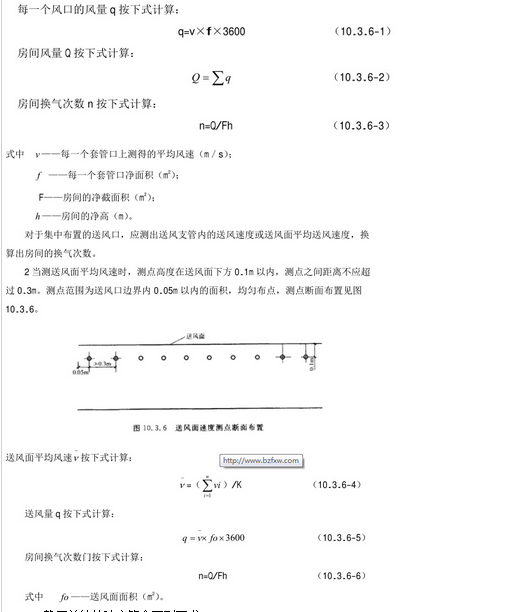 百級層流手術(shù)室驗收標準圖