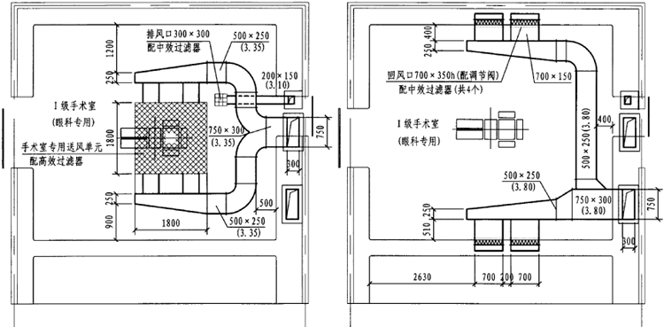 百級(jí)手術(shù)室設(shè)計(jì)圖